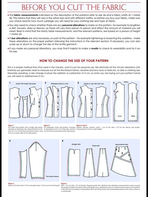 marfy 1756 sewing pattern.